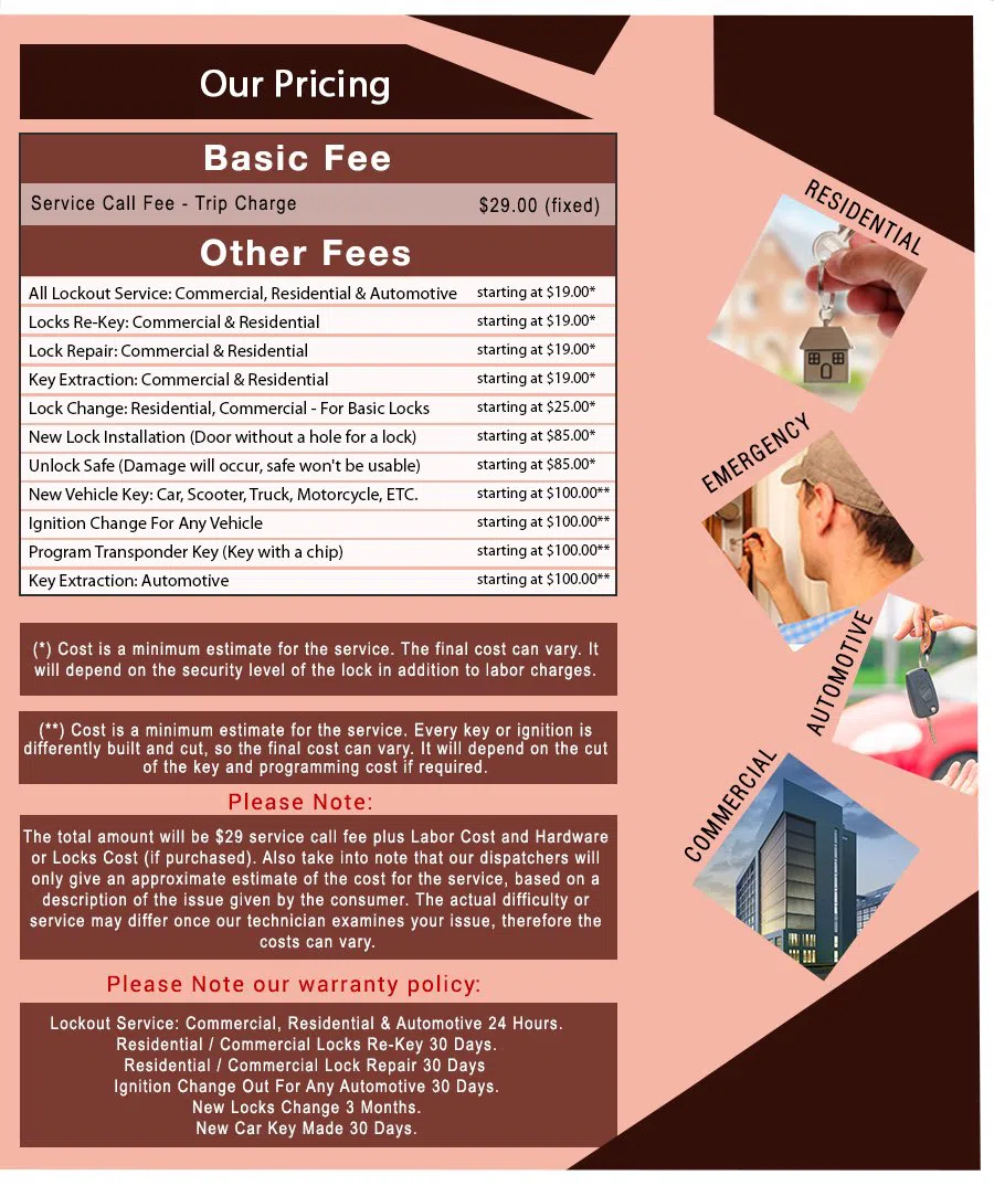 Usa Locksmith Service Woodhaven, NY 212-320-9853